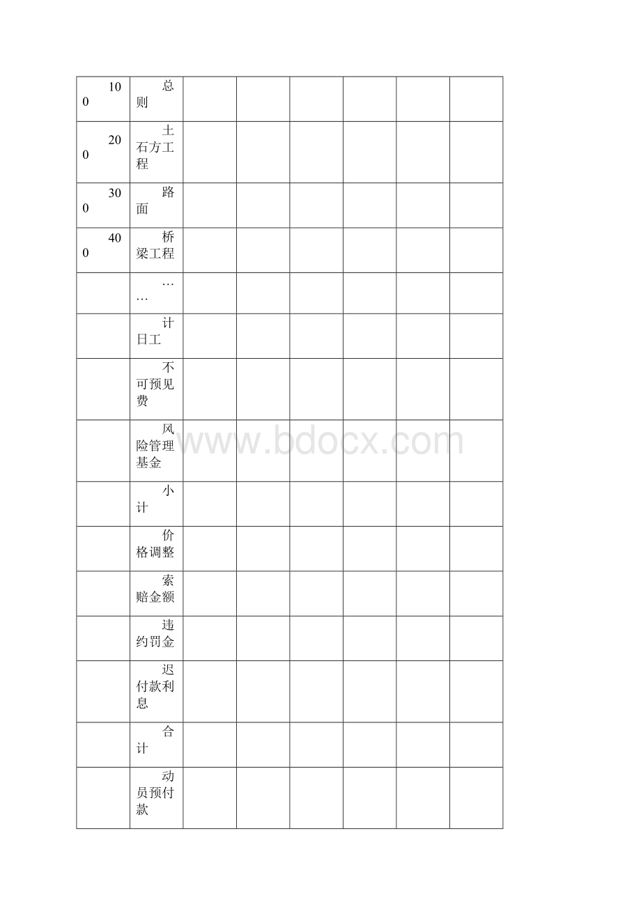 农村公路结算用表03F表456614.docx_第3页