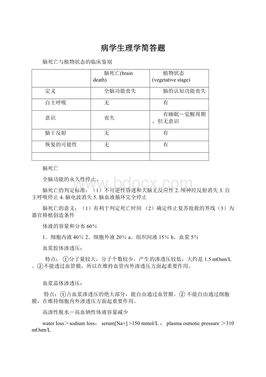 病学生理学简答题.docx