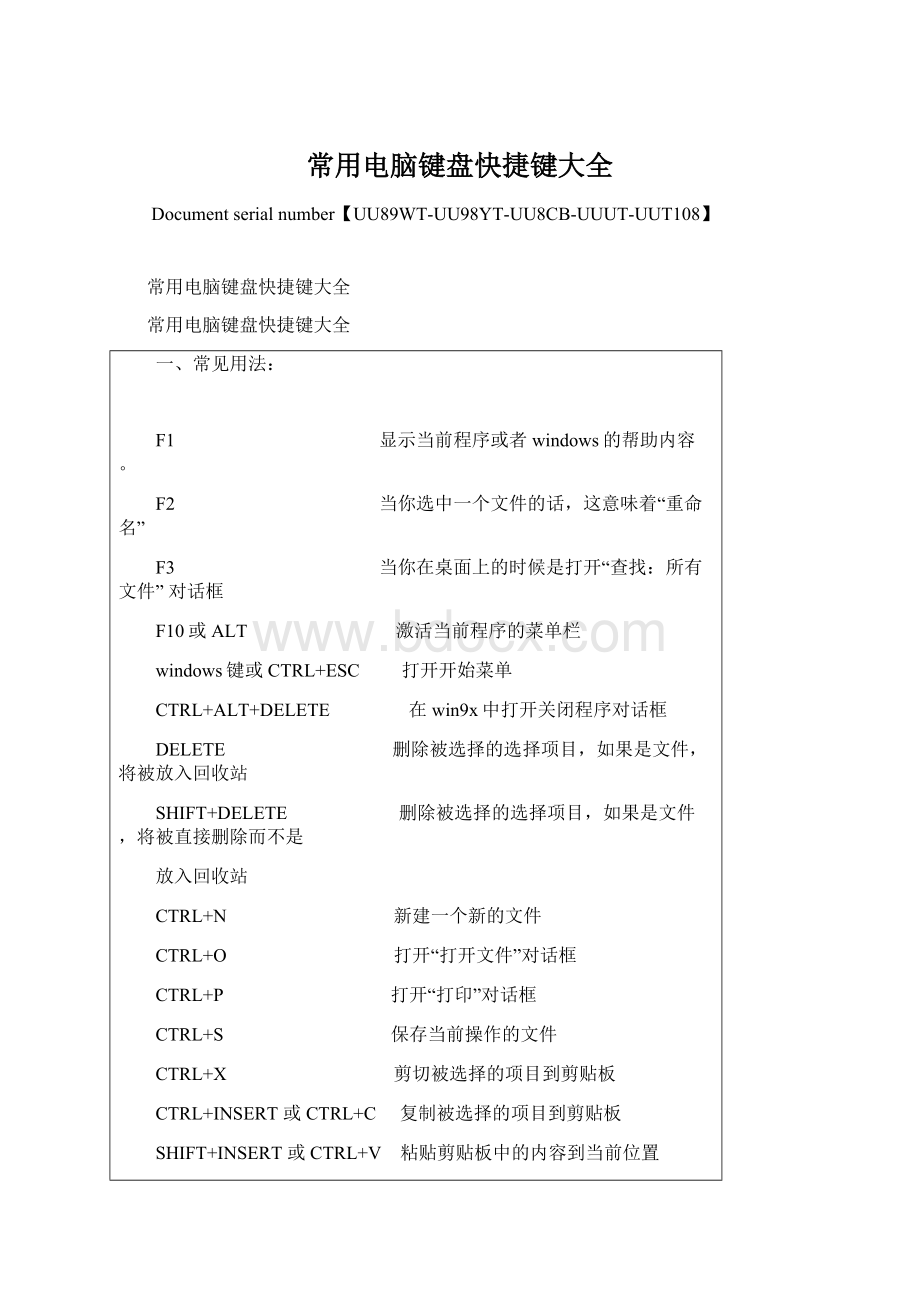 常用电脑键盘快捷键大全Word文档下载推荐.docx_第1页