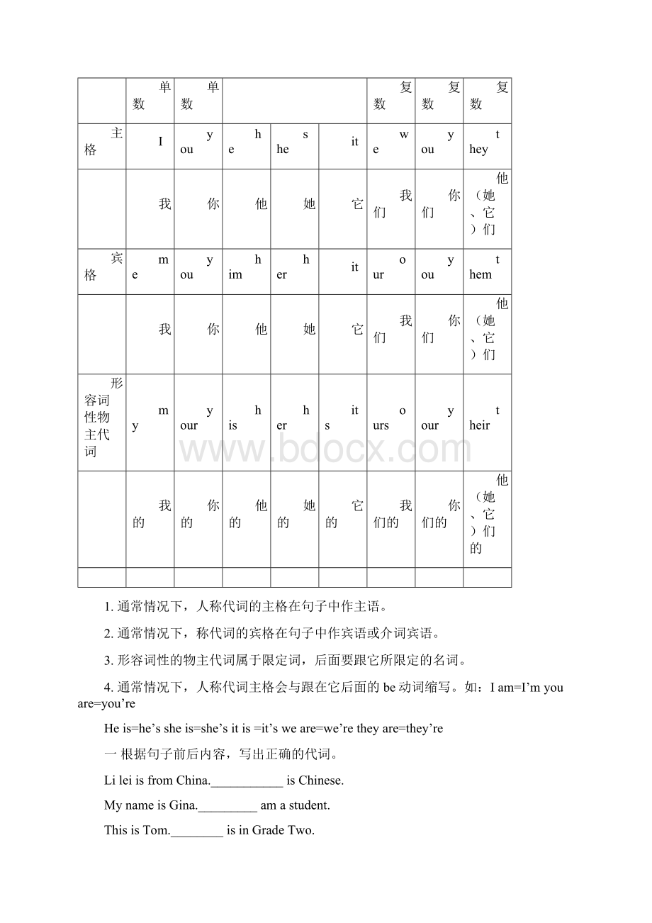 七年级英语上新目标Unit112单元重点及语法总复习.docx_第3页