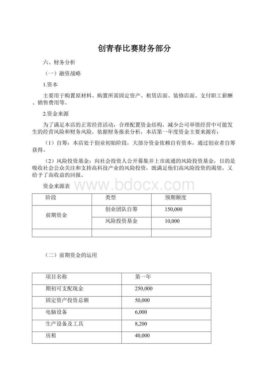 创青春比赛财务部分.docx_第1页