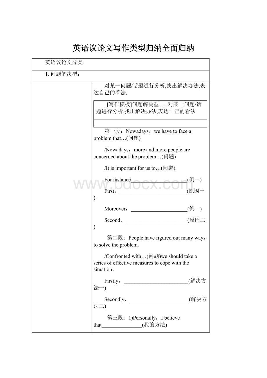 英语议论文写作类型归纳全面归纳Word文件下载.docx_第1页