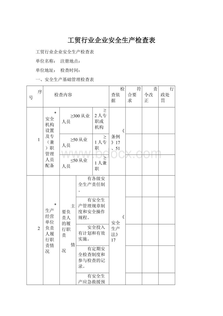 工贸行业企业安全生产检查表.docx_第1页