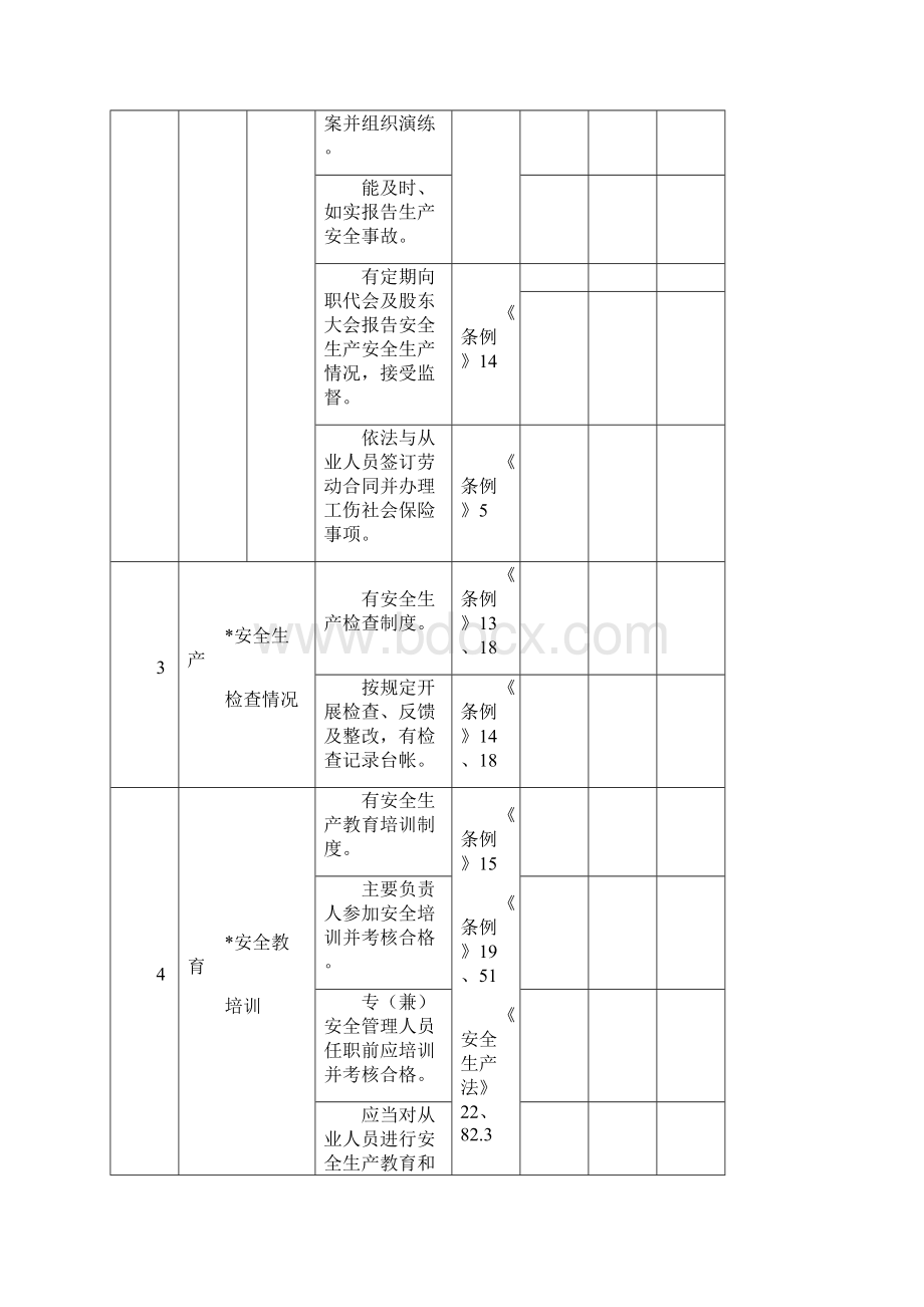 工贸行业企业安全生产检查表.docx_第2页