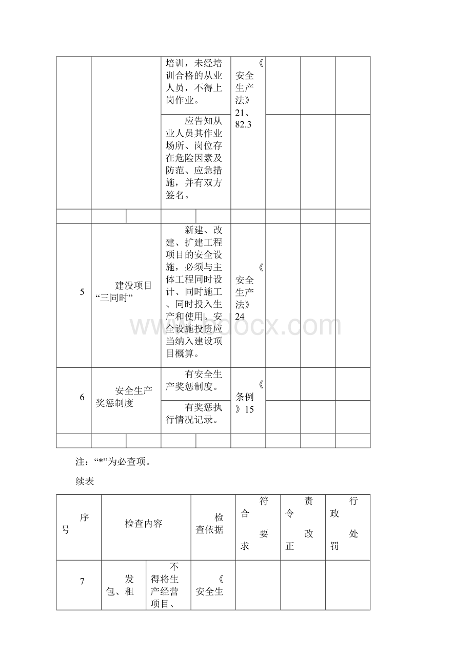 工贸行业企业安全生产检查表.docx_第3页