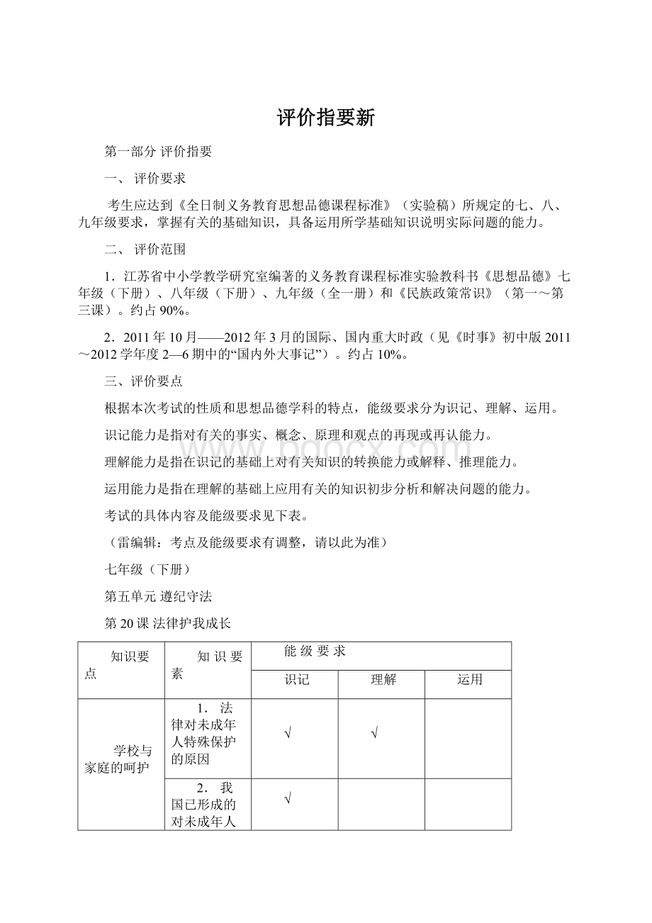 评价指要新文档格式.docx_第1页