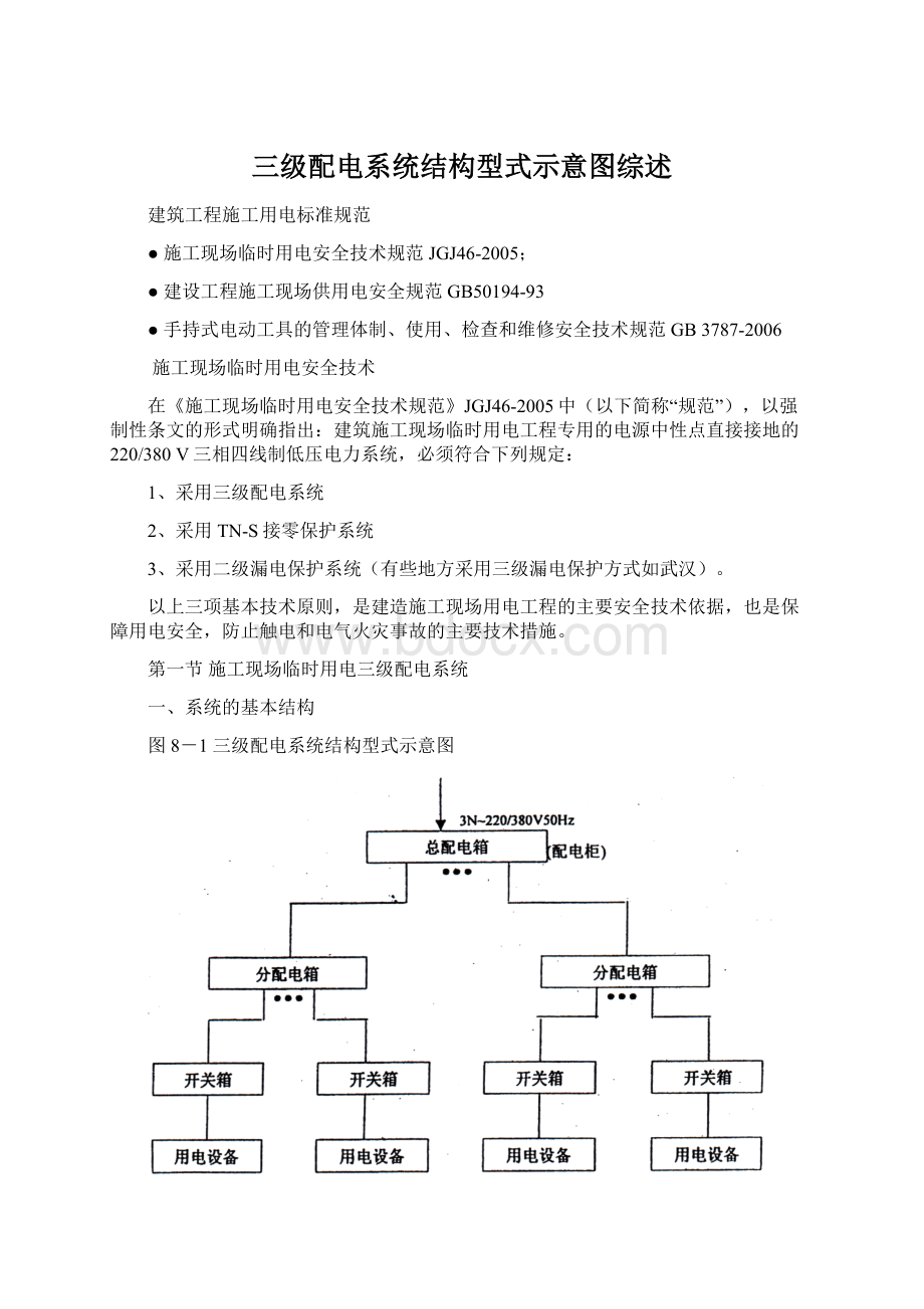 三级配电系统结构型式示意图综述Word格式.docx_第1页