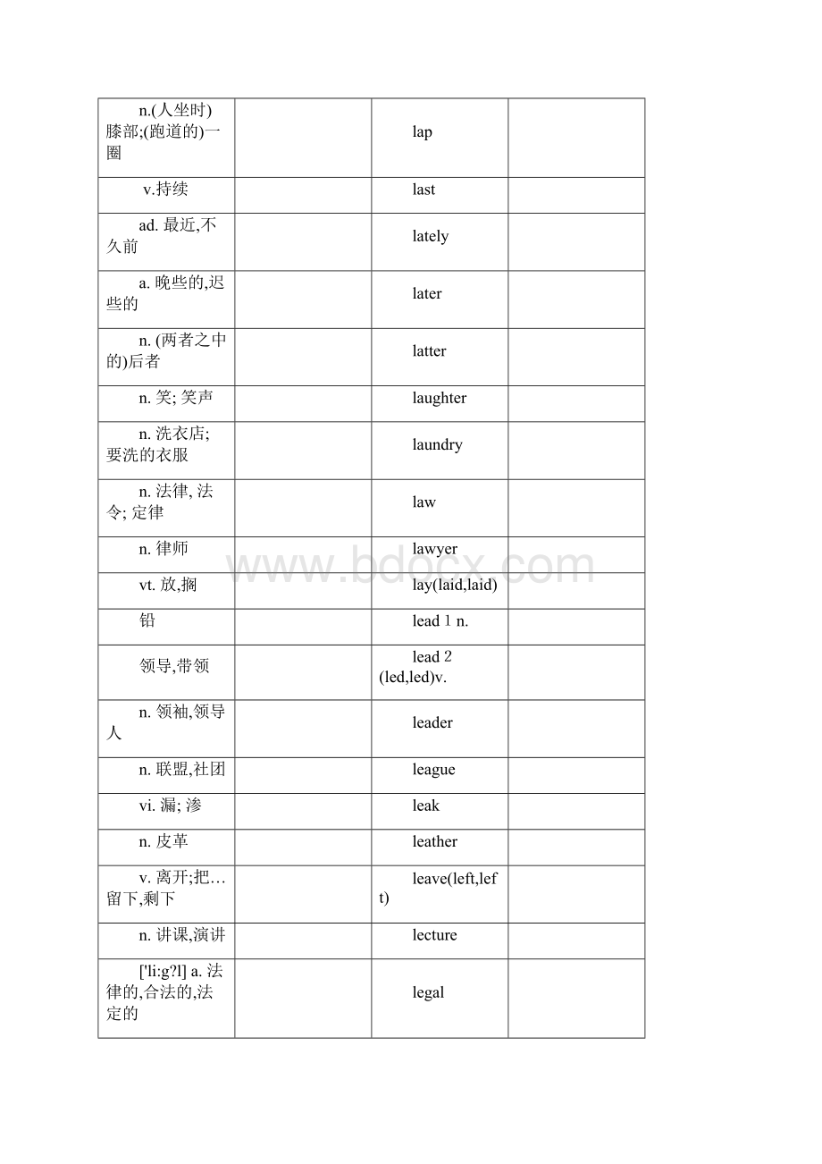 北京高考英语词汇默写表KO.docx_第2页