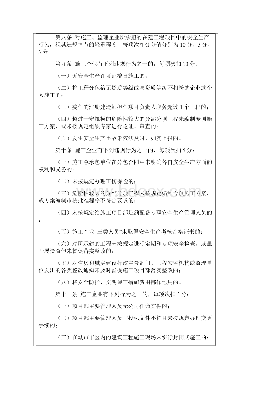 安全生产动态扣分管理办法.docx_第3页