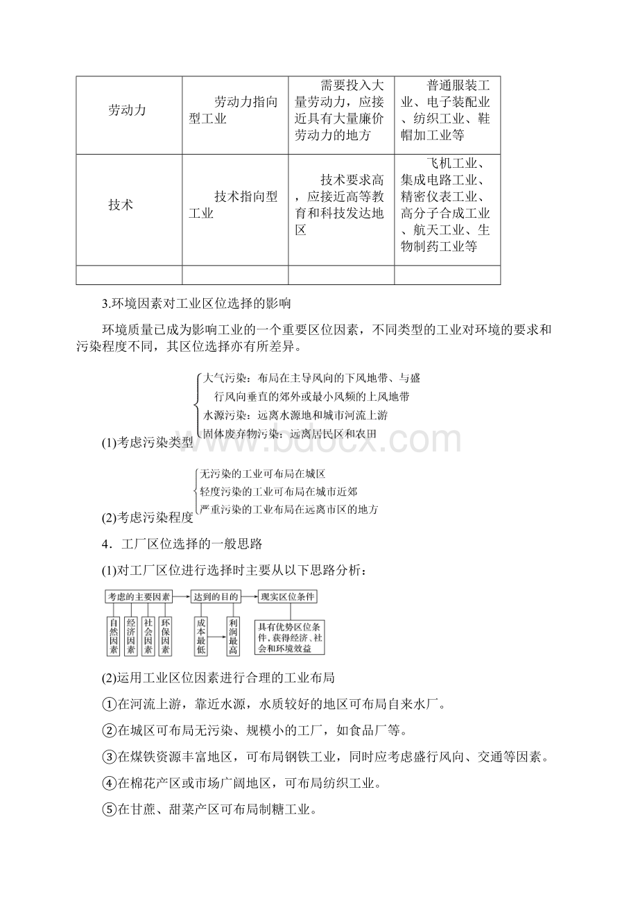 届高三地理二轮复习全国通用习题微专题24 工业区位因素与产业转移 Word版含答案Word格式.docx_第3页