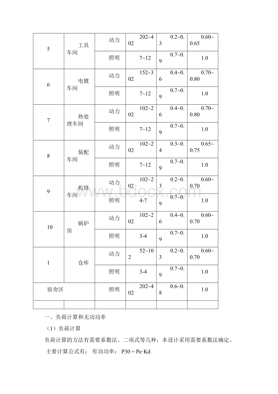 工厂供电设计Word下载.docx_第3页