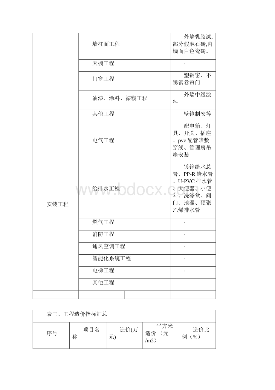 公共厕所造价指标分析Word格式文档下载.docx_第3页