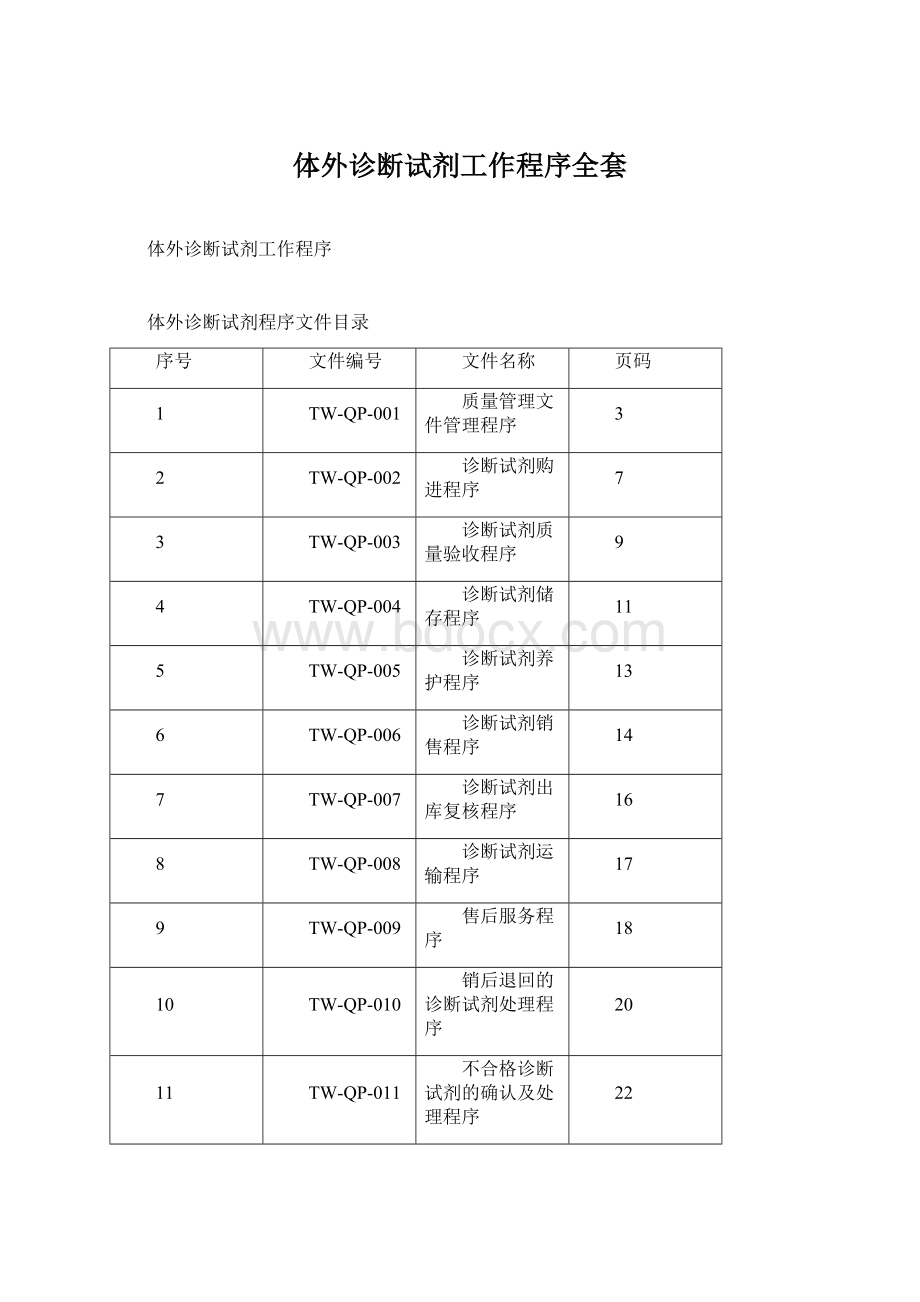 体外诊断试剂工作程序全套文档格式.docx