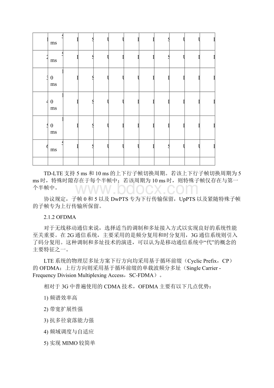 tdlte无线规划设计指导书v2下发版Word文档下载推荐.docx_第3页