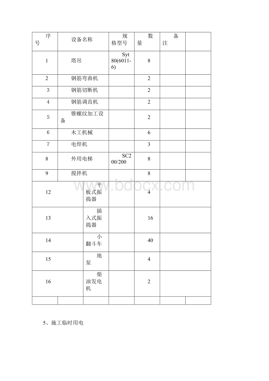 1建设工程安全文明施工措施Word下载.docx_第2页