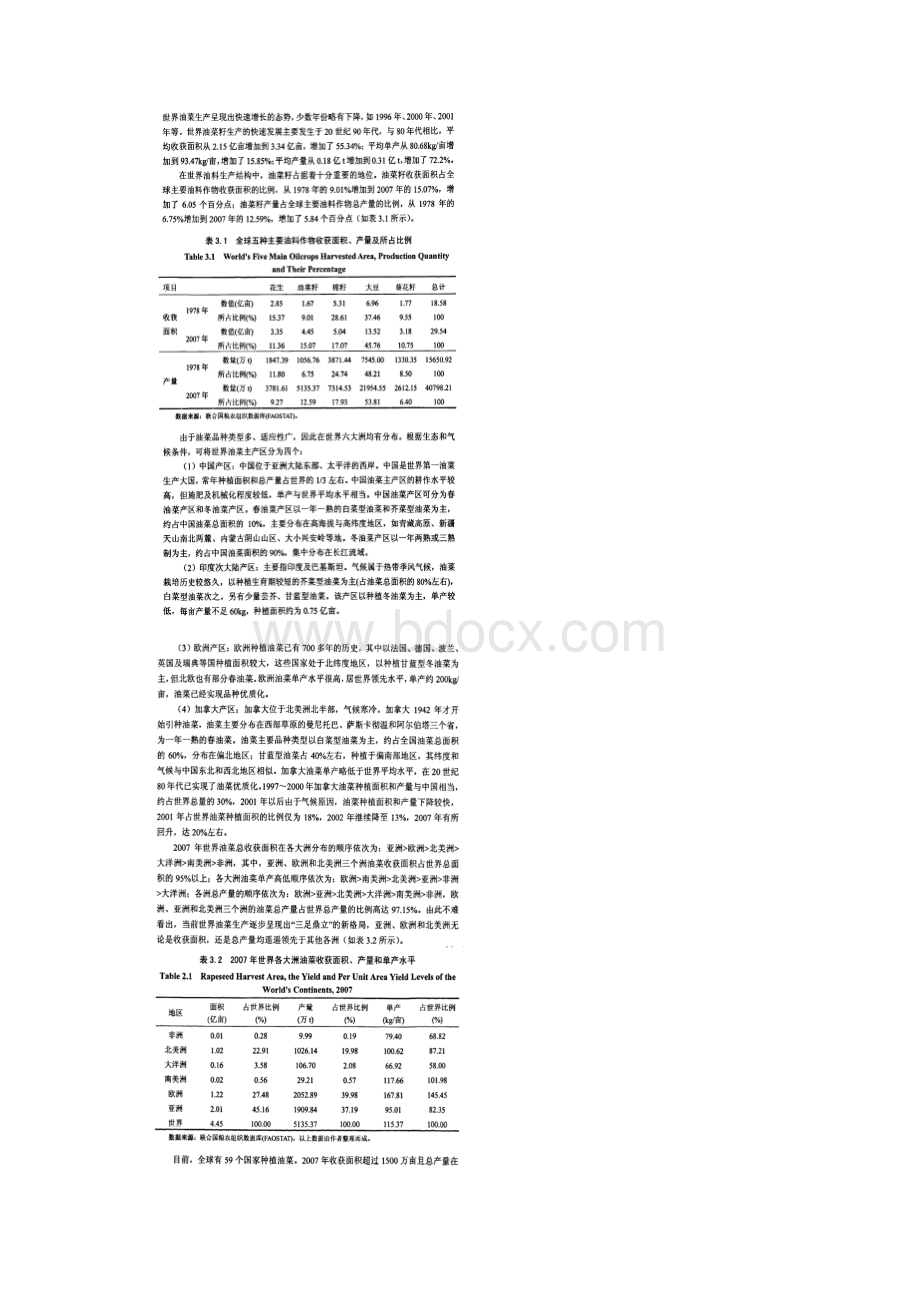 油菜籽生产的基本概况.docx_第2页