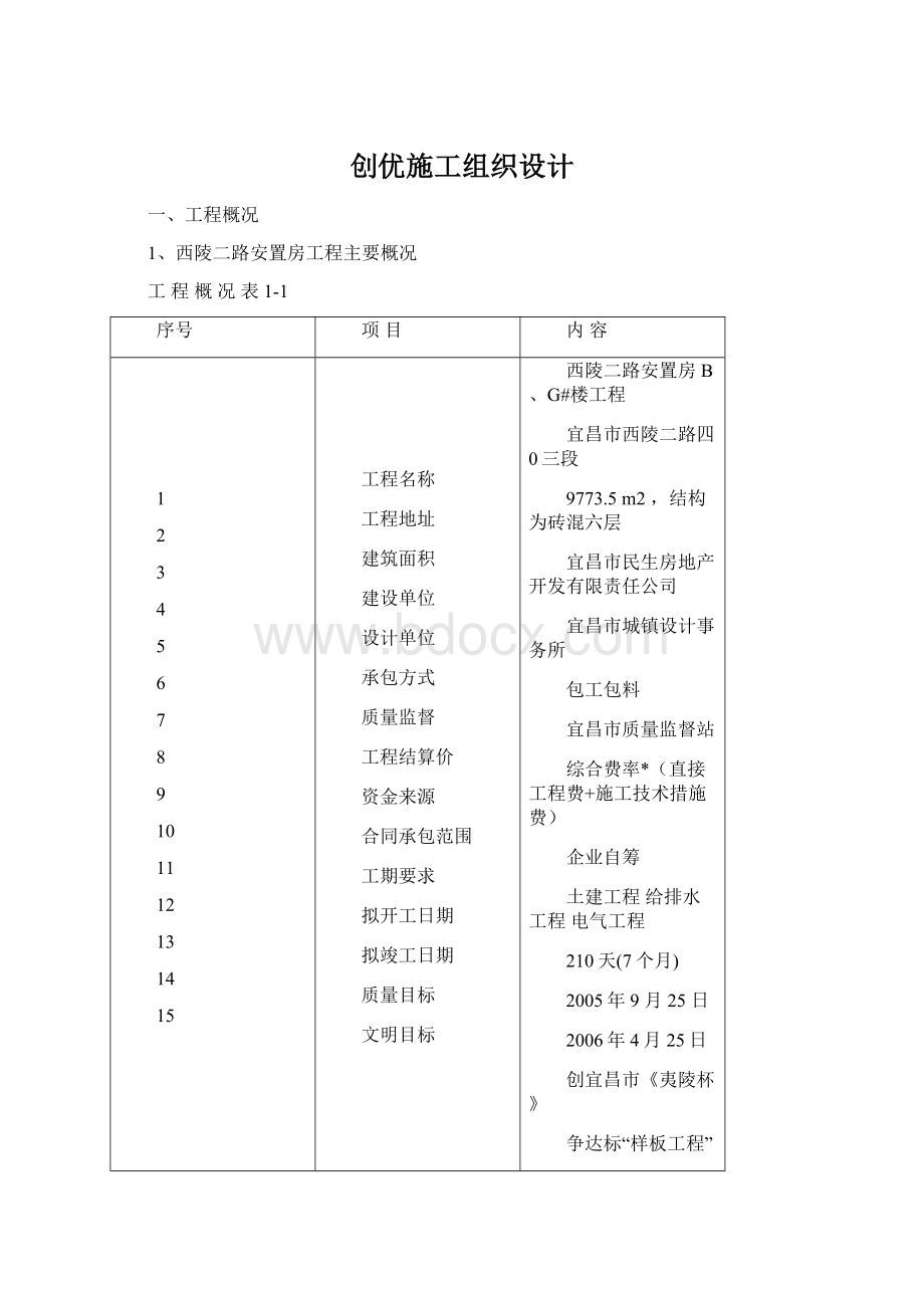 创优施工组织设计.docx