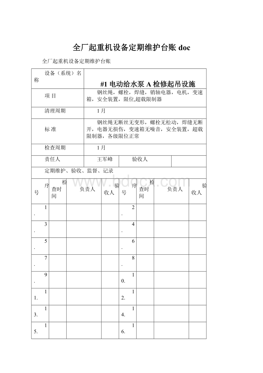 全厂起重机设备定期维护台账docWord文档格式.docx