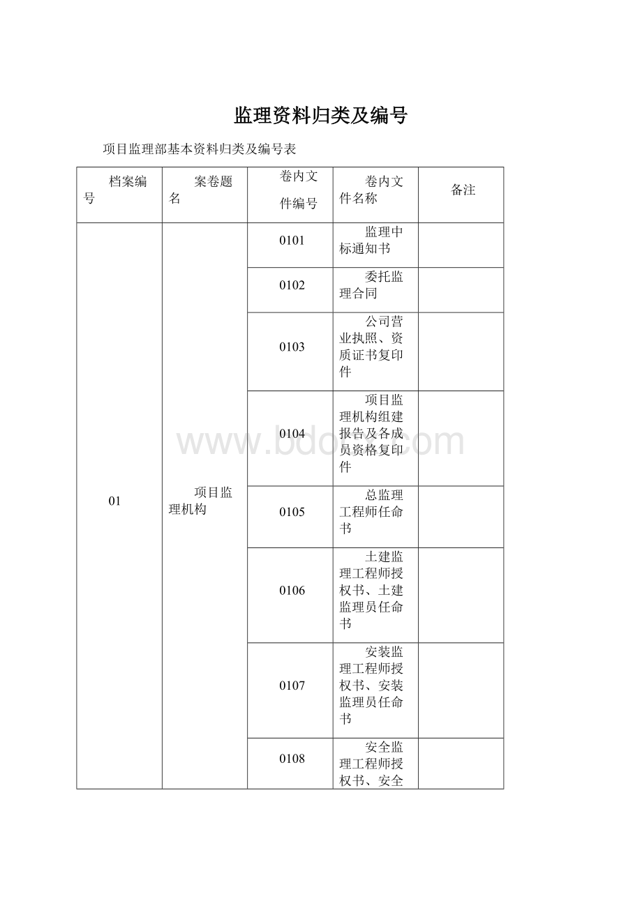 监理资料归类及编号Word格式文档下载.docx