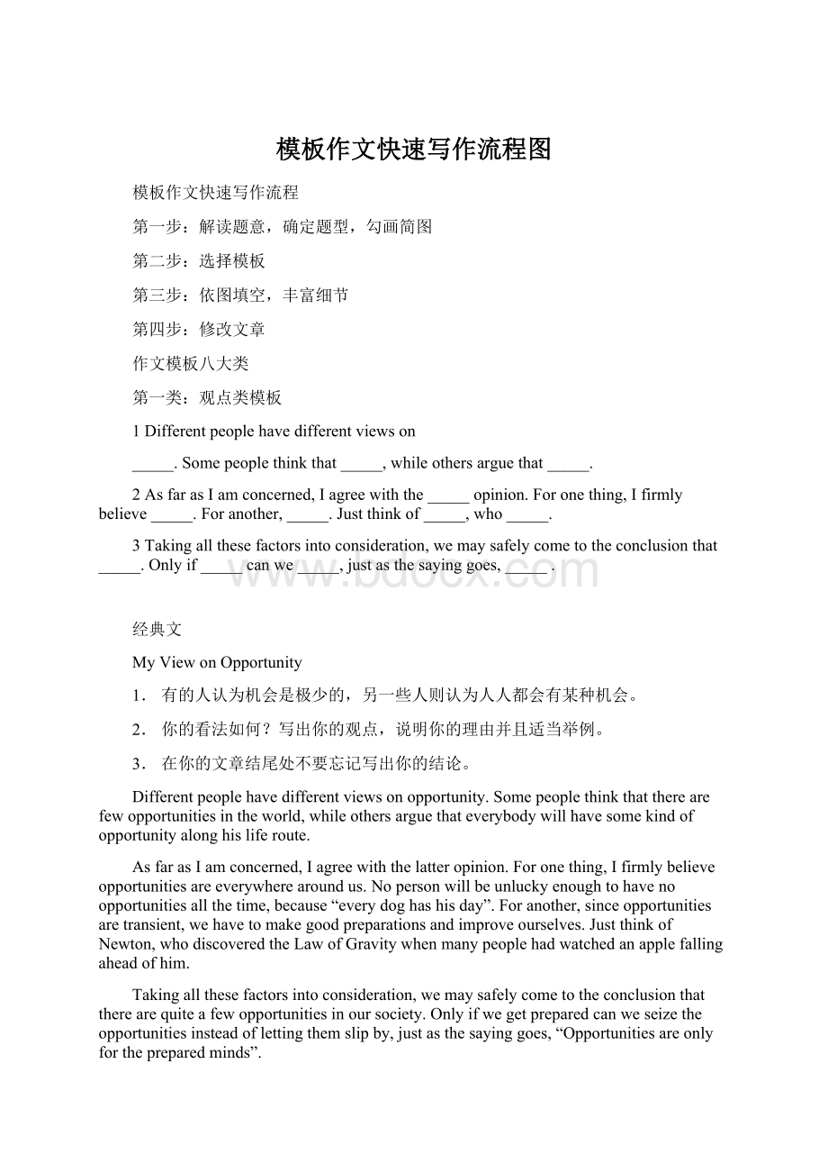 模板作文快速写作流程图Word文档格式.docx_第1页