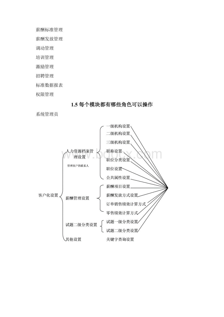 人力资源系统HR范文Word文档下载推荐.docx_第2页