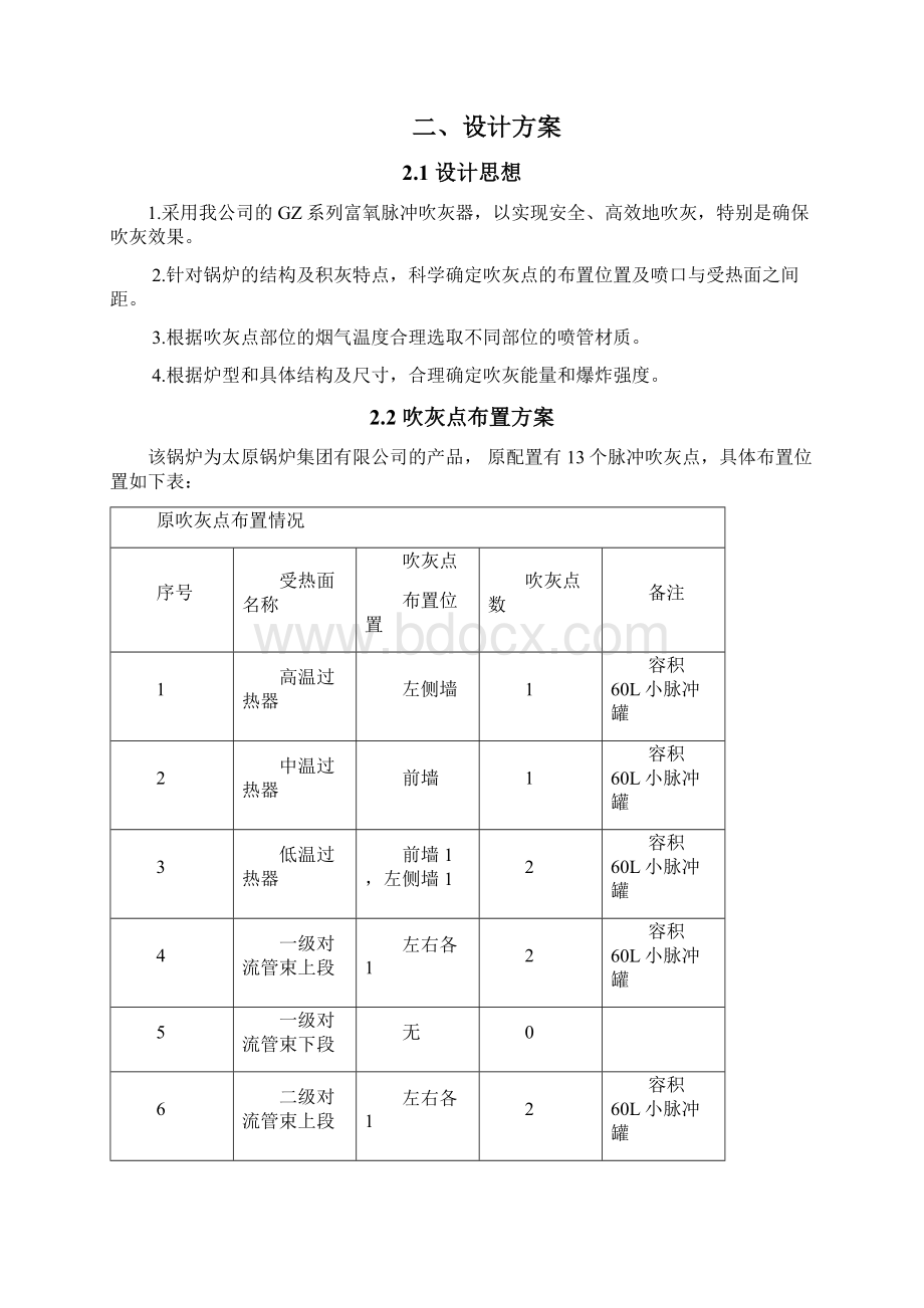 丽水旺能项目脉冲吹灰器技术方案0707北京高瞻文档格式.docx_第2页