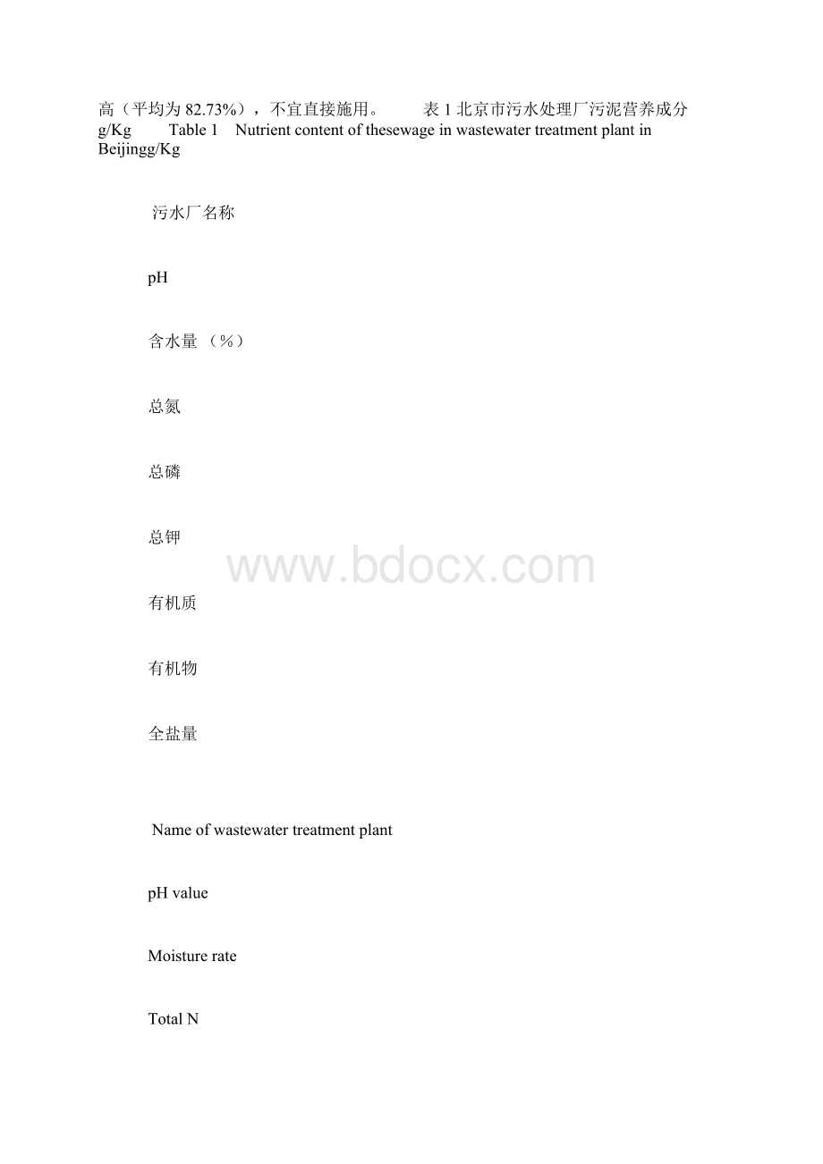 北京市污水处理厂污泥特性分析pH值精文档格式.docx_第2页