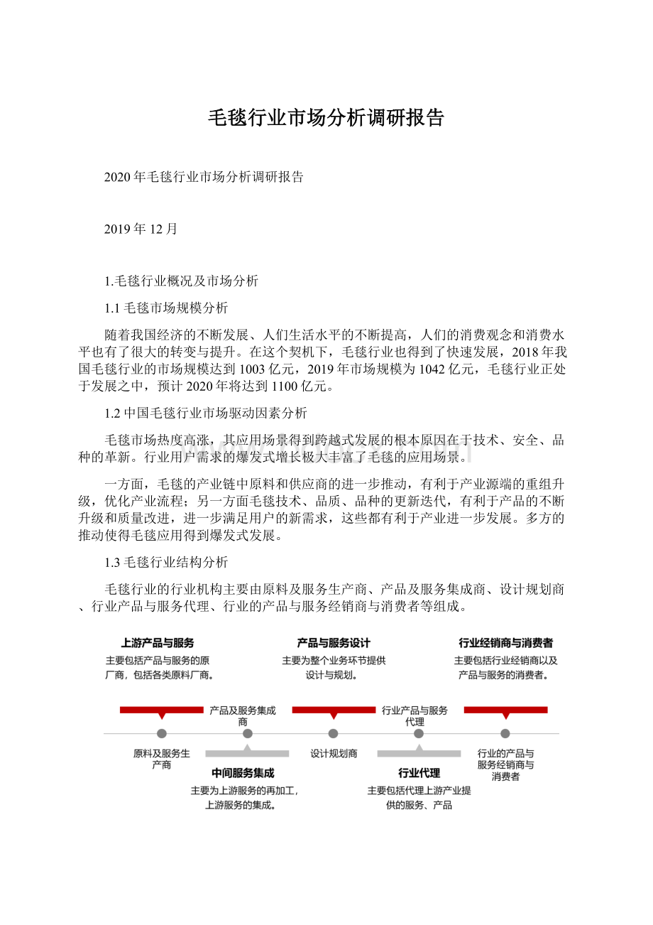 毛毯行业市场分析调研报告Word格式.docx_第1页