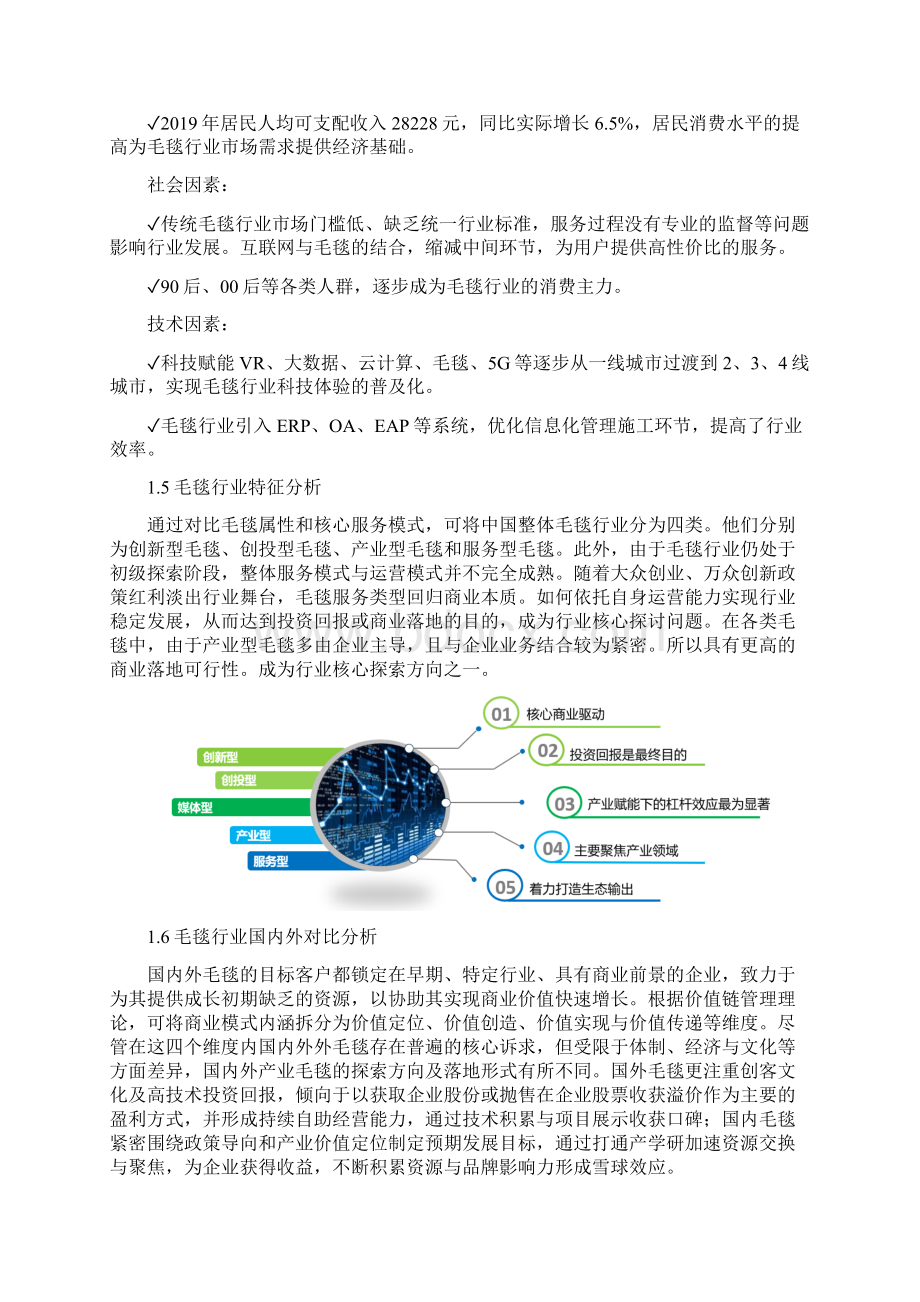 毛毯行业市场分析调研报告Word格式.docx_第3页