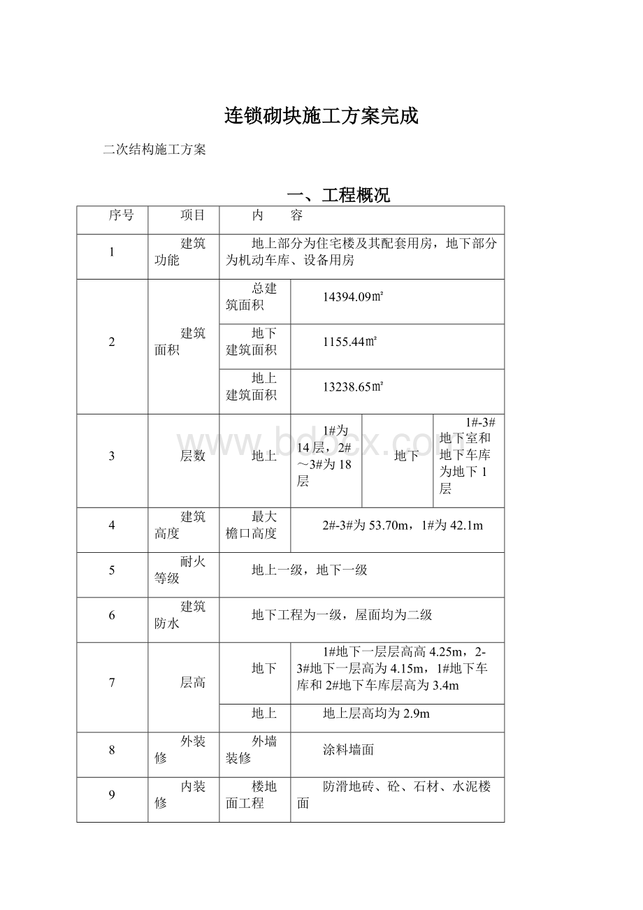 连锁砌块施工方案完成.docx