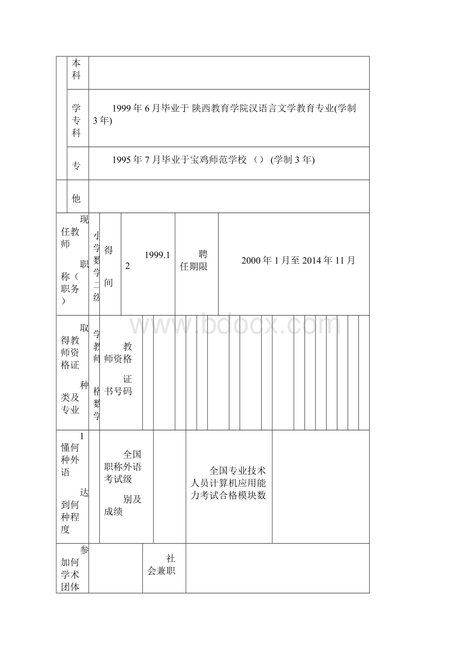 张雅芳申请表.docx_第2页