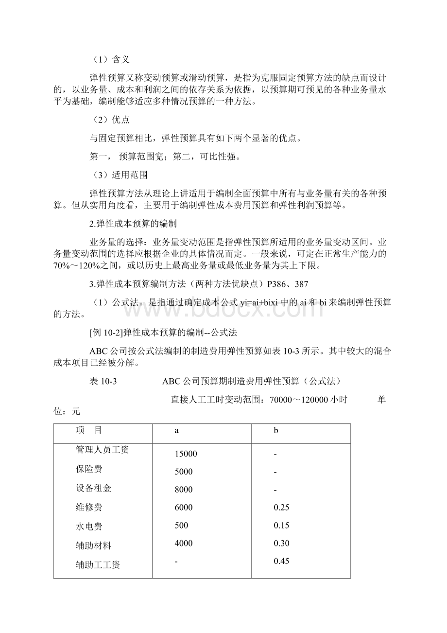 企业财务预算的编制方法文档格式.docx_第2页