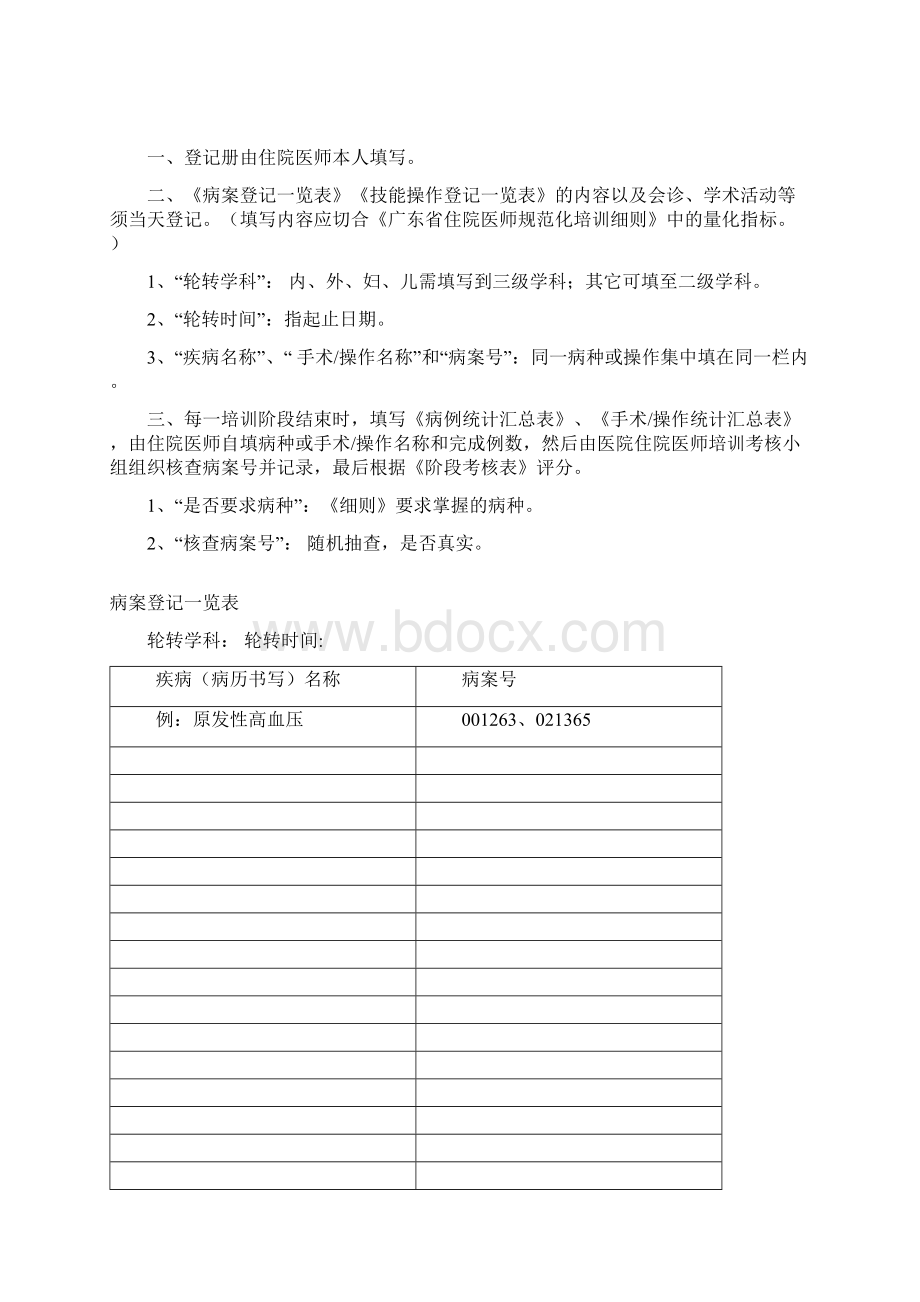 广东省临床住院医师规范化培训登记册Word格式.docx_第2页