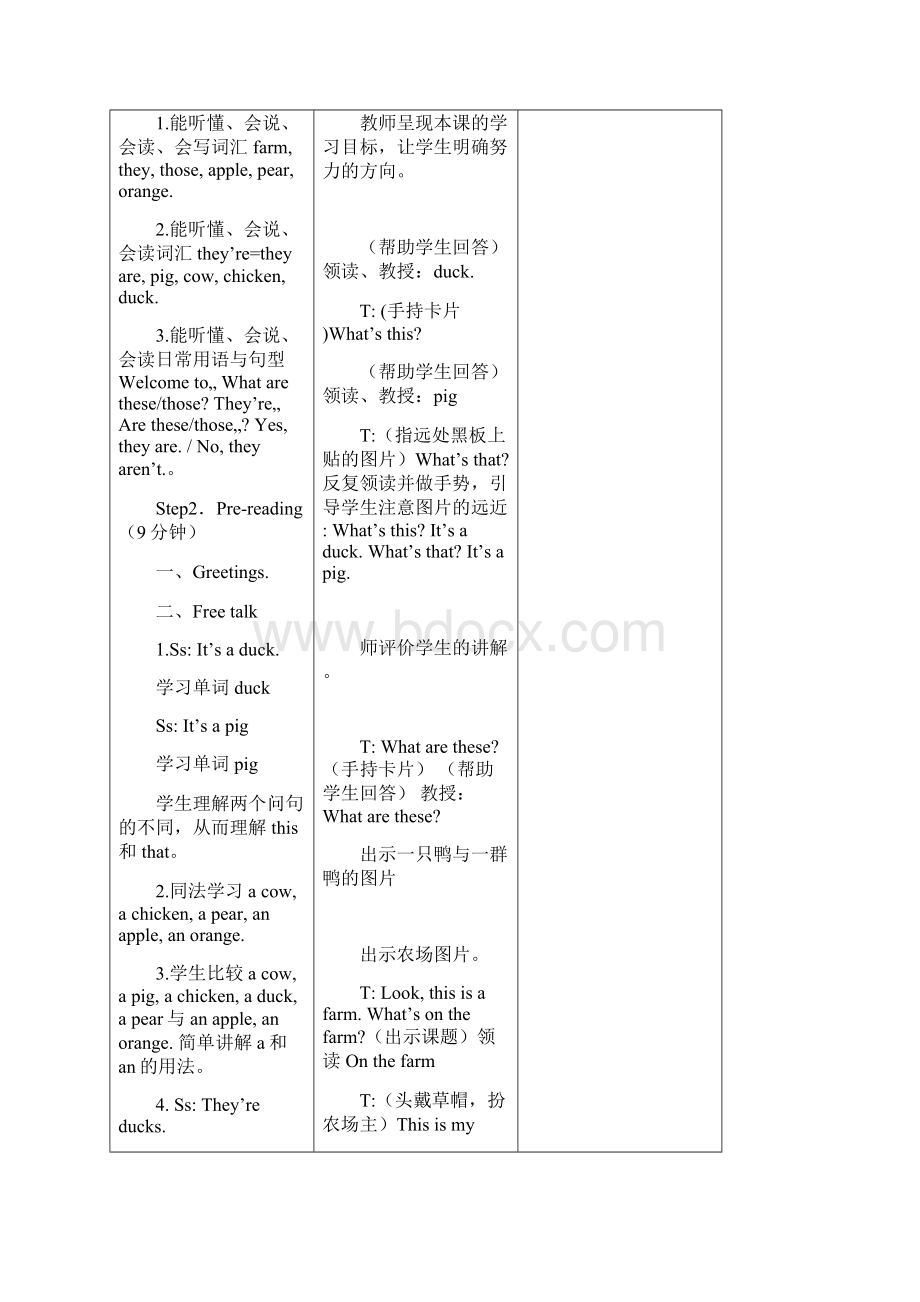 三年级英语下册Unit7Onthefarm教案牛津译林版.docx_第2页