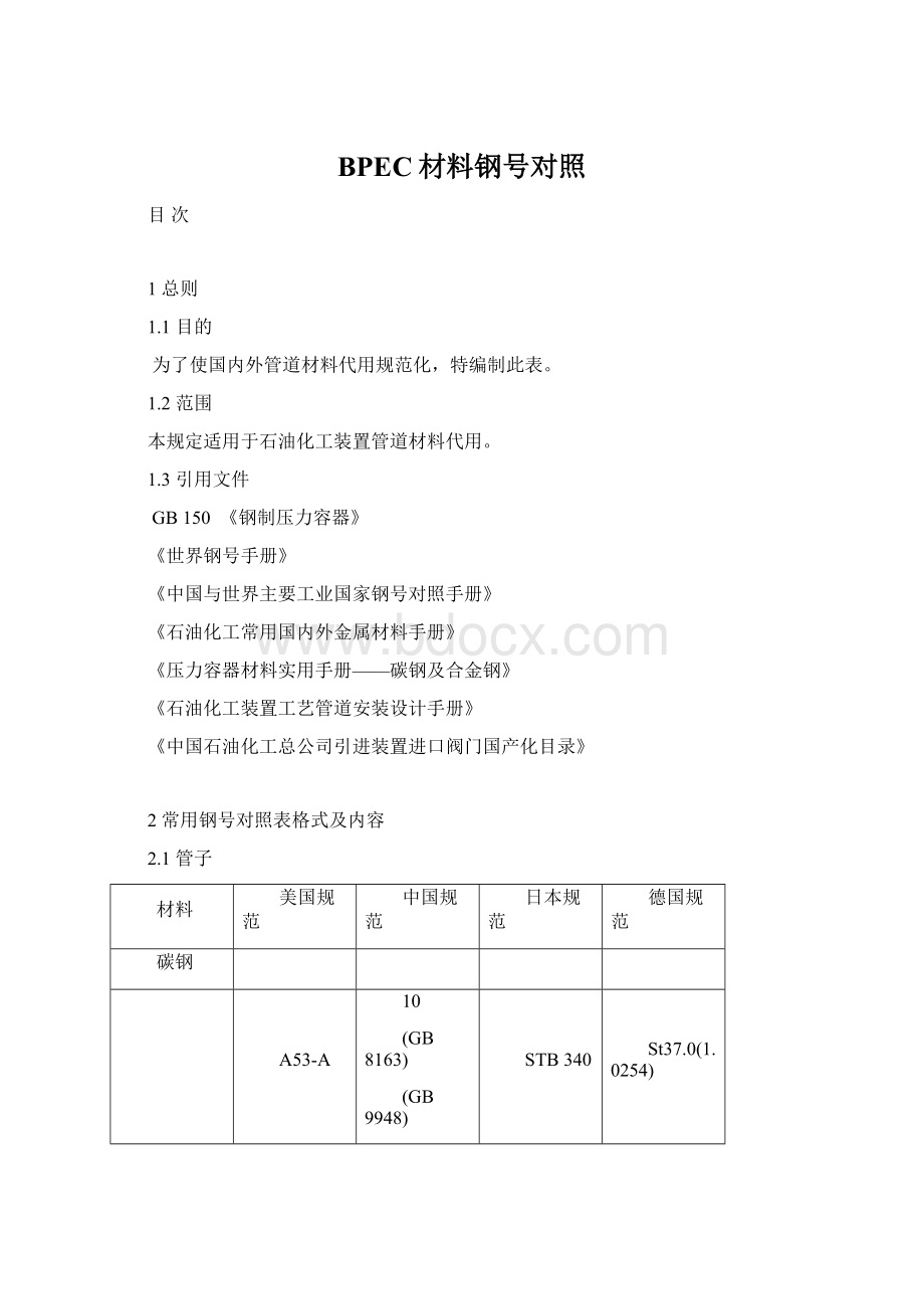 BPEC材料钢号对照Word下载.docx