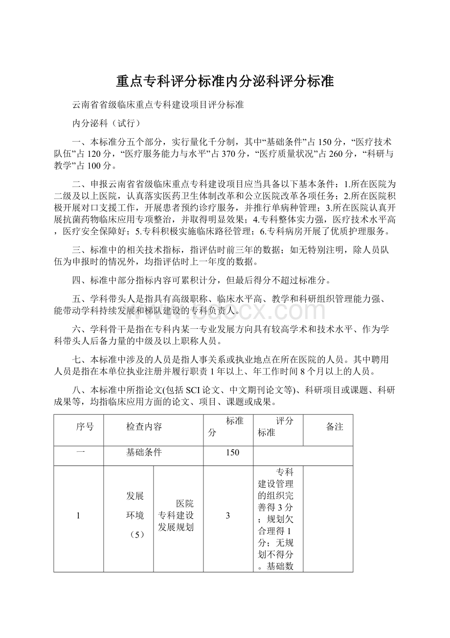 重点专科评分标准内分泌科评分标准.docx_第1页