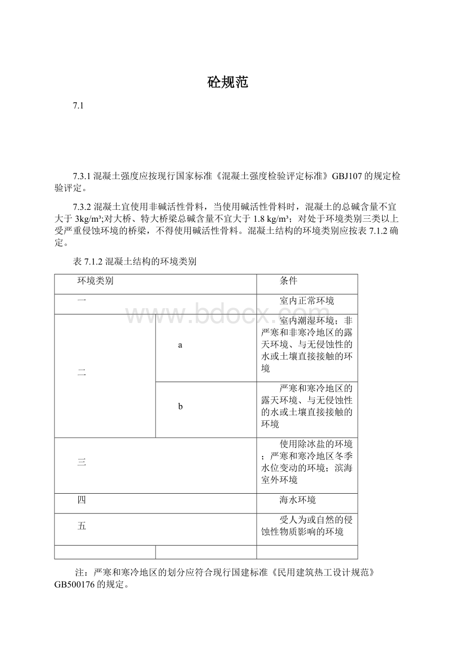 砼规范.docx_第1页