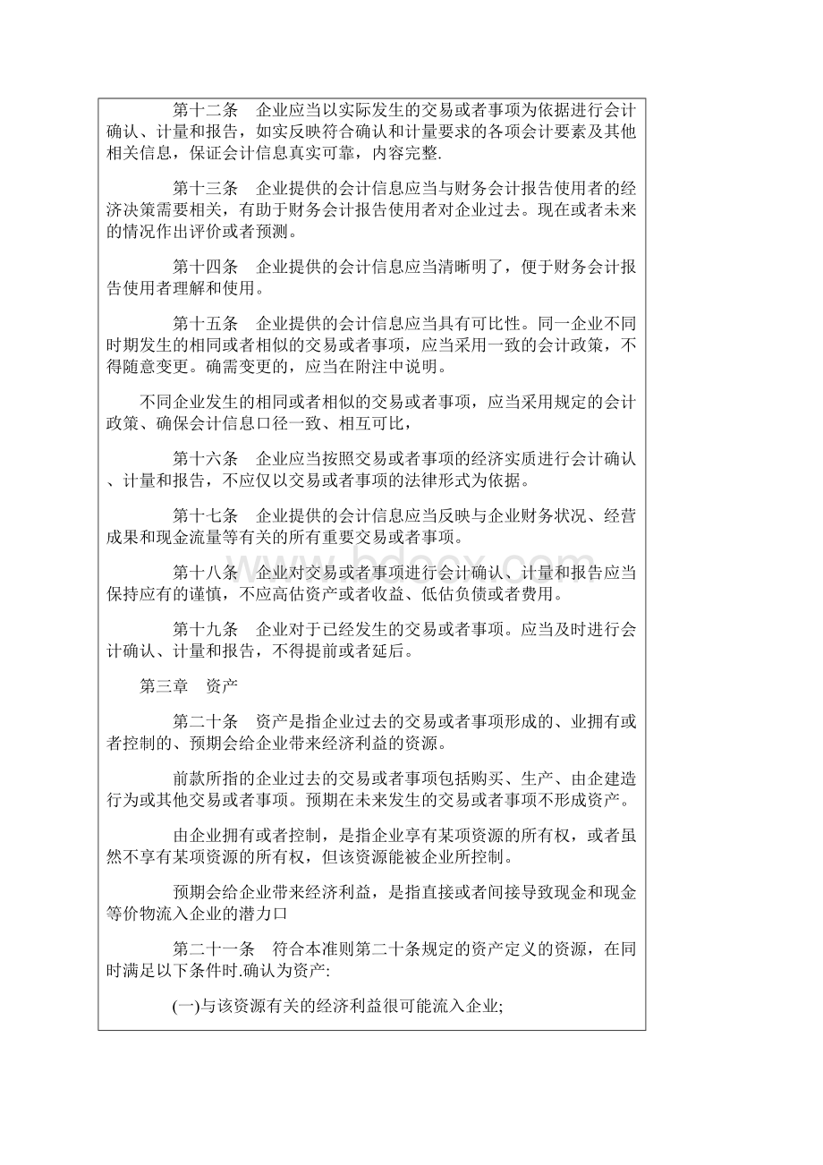 最新企业会计准则完整版文档格式.docx_第2页