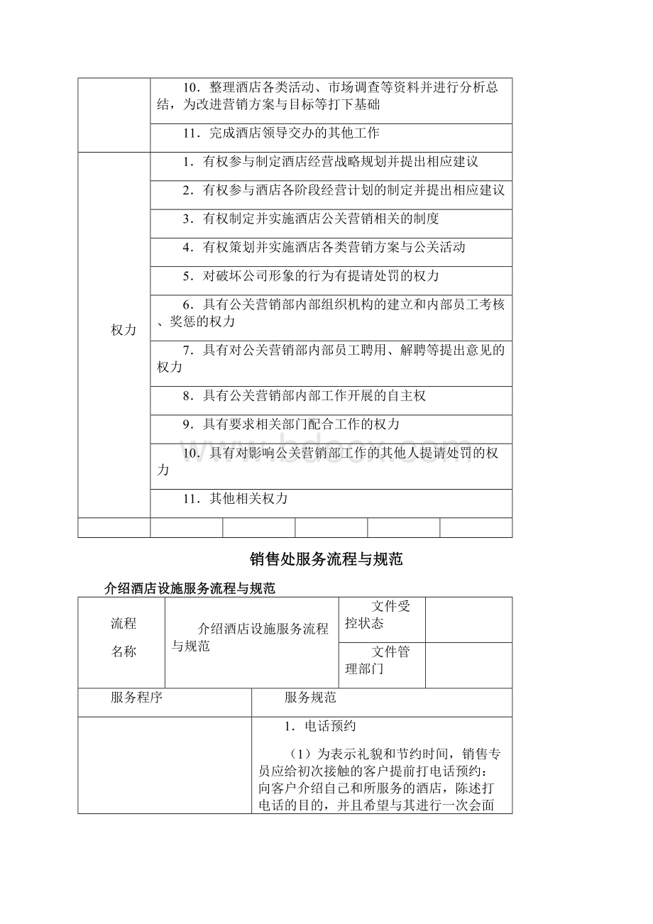 培训凯文国际商务酒店服务精细化管理全案.docx_第2页