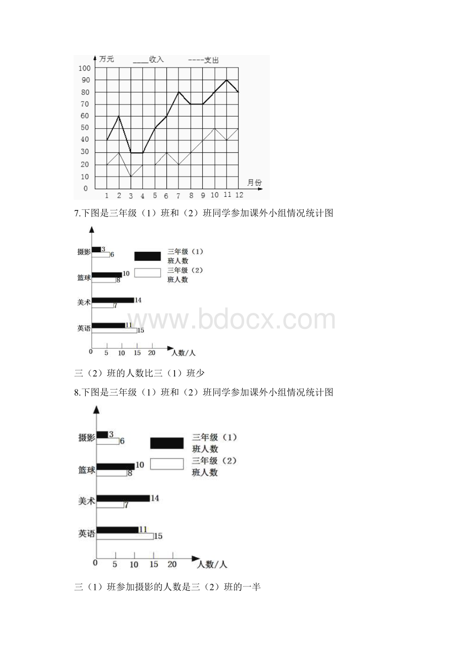 五年级下册数学一课一练82复式折线统计图北师大版秋含答案.docx_第3页