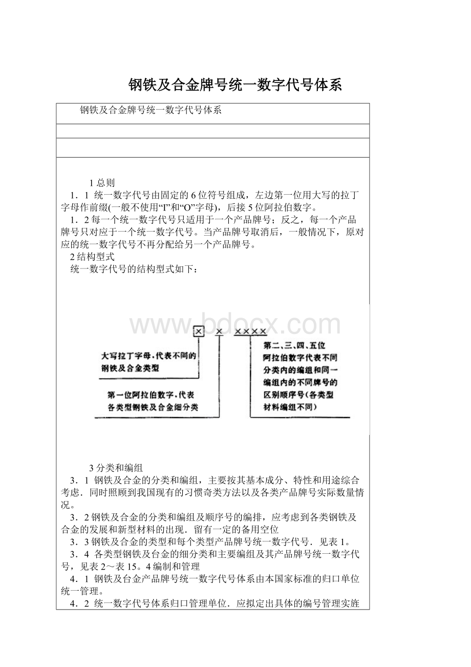 钢铁及合金牌号统一数字代号体系Word文件下载.docx