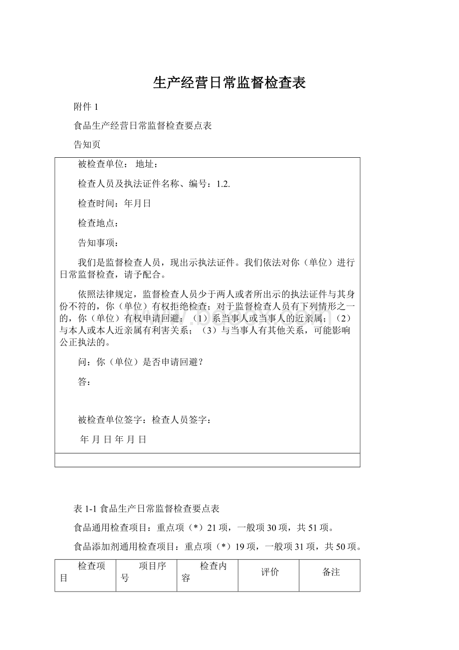 生产经营日常监督检查表.docx_第1页