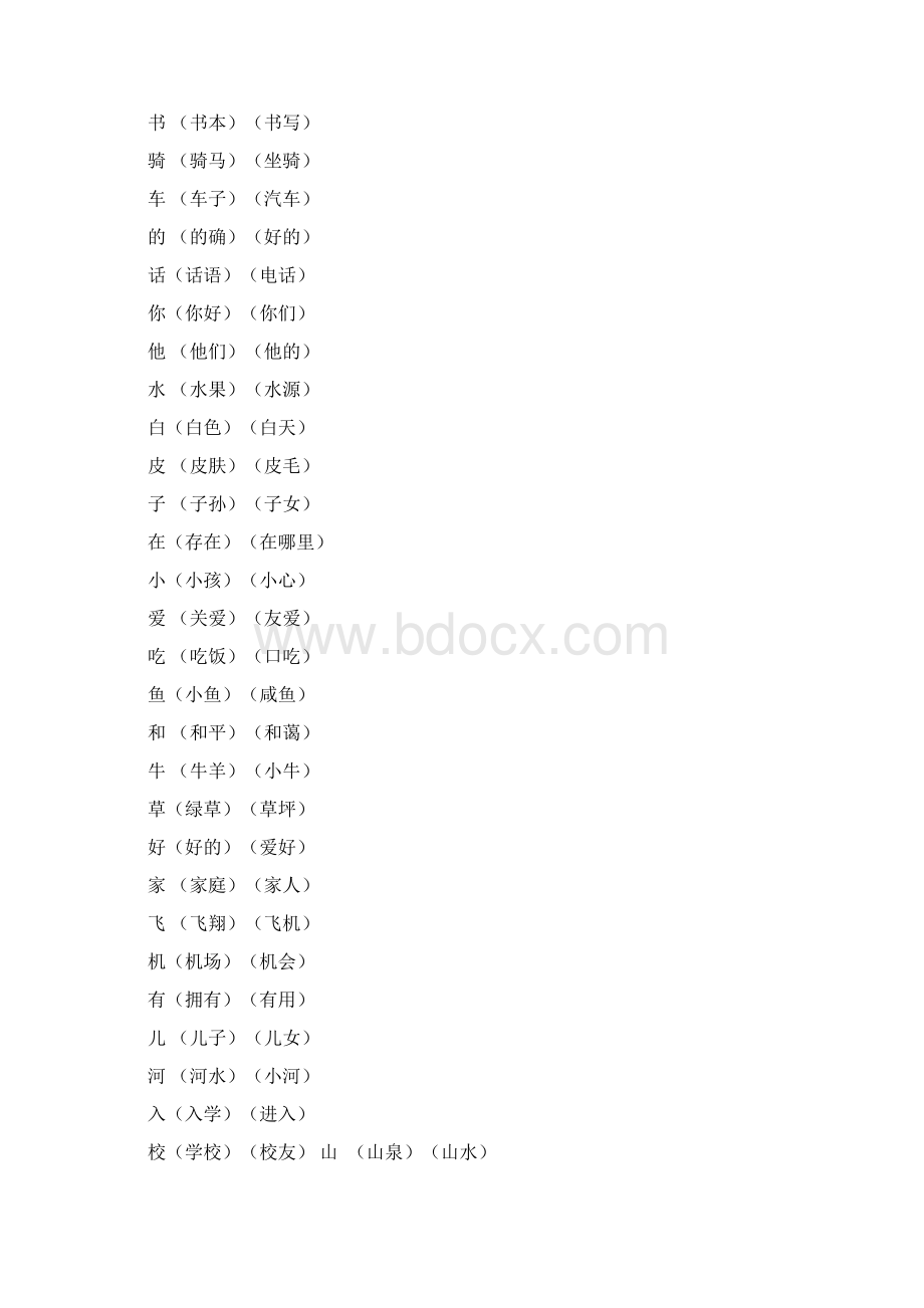 人教版语文一年级上下册全部生字组词.docx_第2页