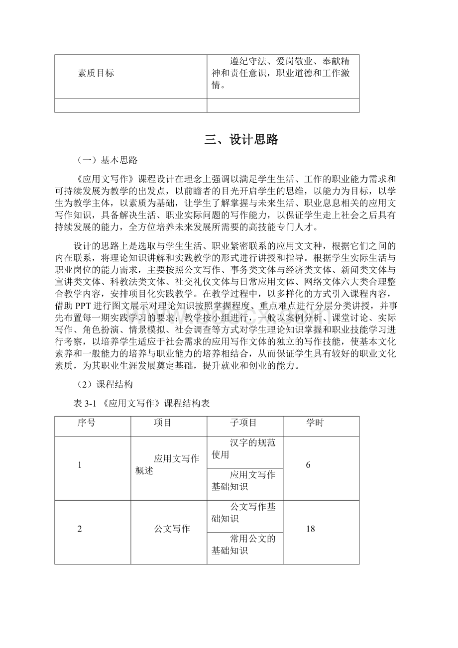 《应用文写作》项目化课程标准.docx_第2页