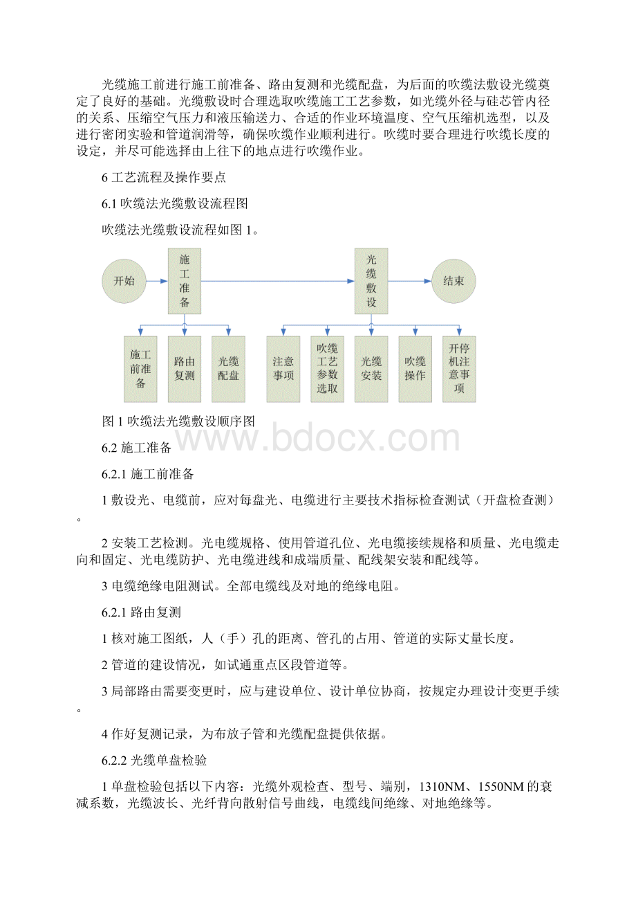 高速公路光缆吹缆敷设施工工法Word下载.docx_第2页