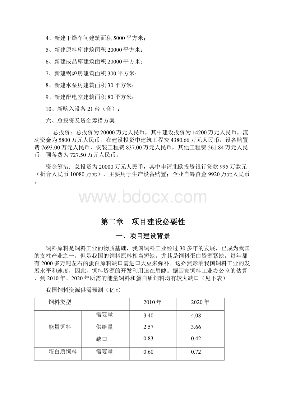 完整版建设10万吨功能性大豆蛋白肽生产线项目商业计划书.docx_第2页