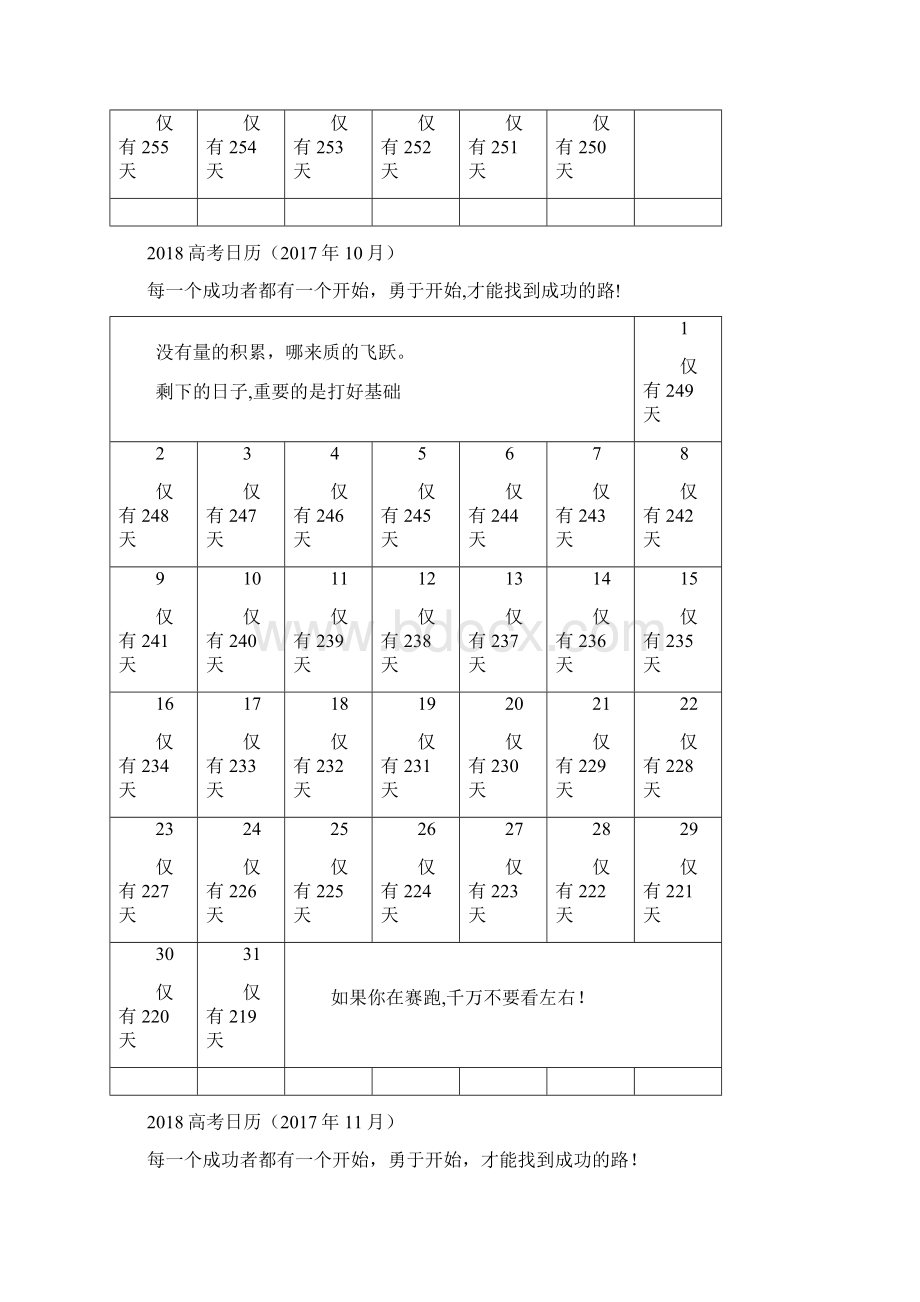 完整版高考倒计时日历最新版.docx_第3页