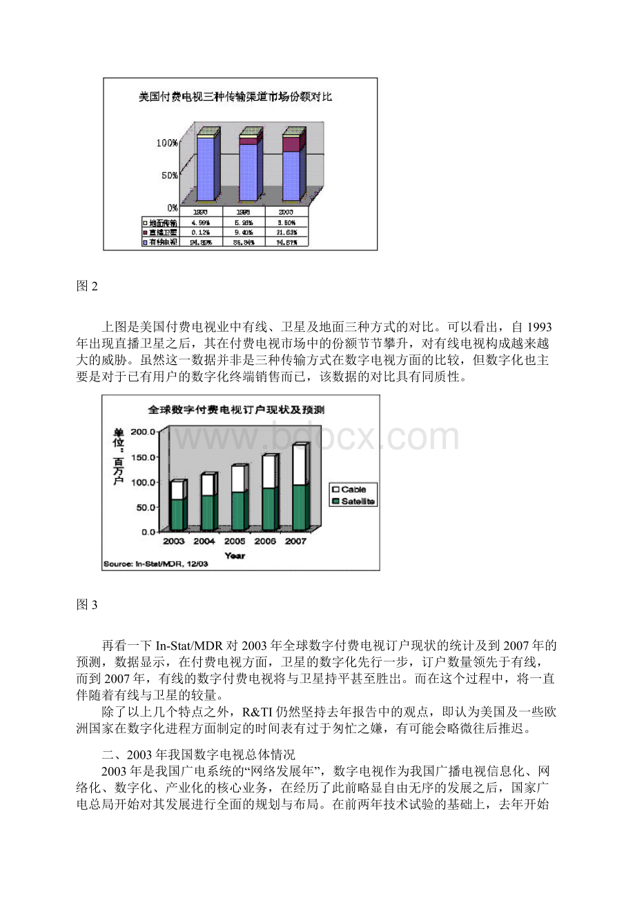 133数字电视产业回顾.docx_第3页