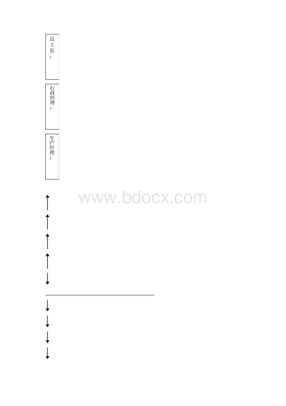 绿色施工专项方案Word格式文档下载.docx_第2页