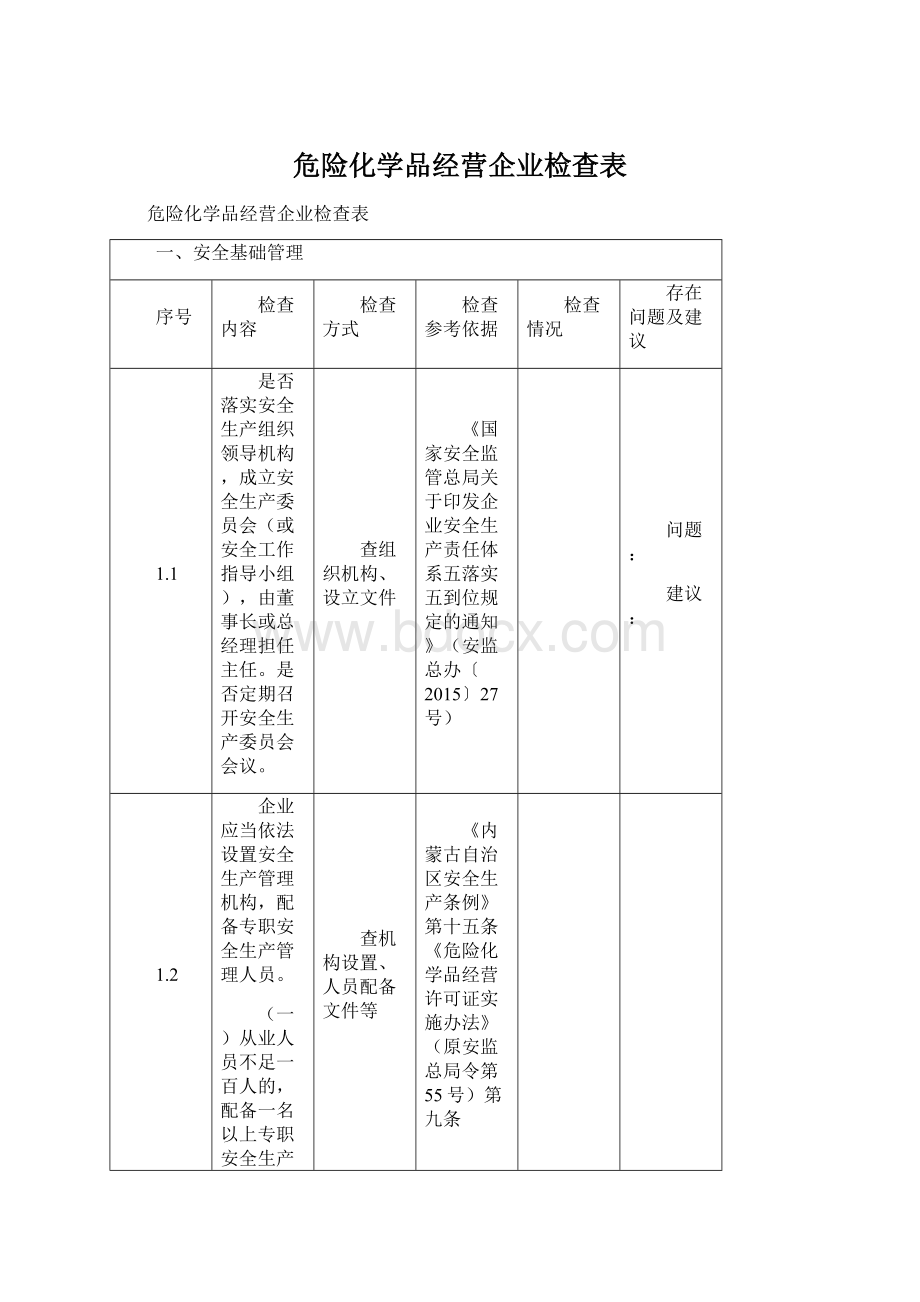 危险化学品经营企业检查表Word文档下载推荐.docx